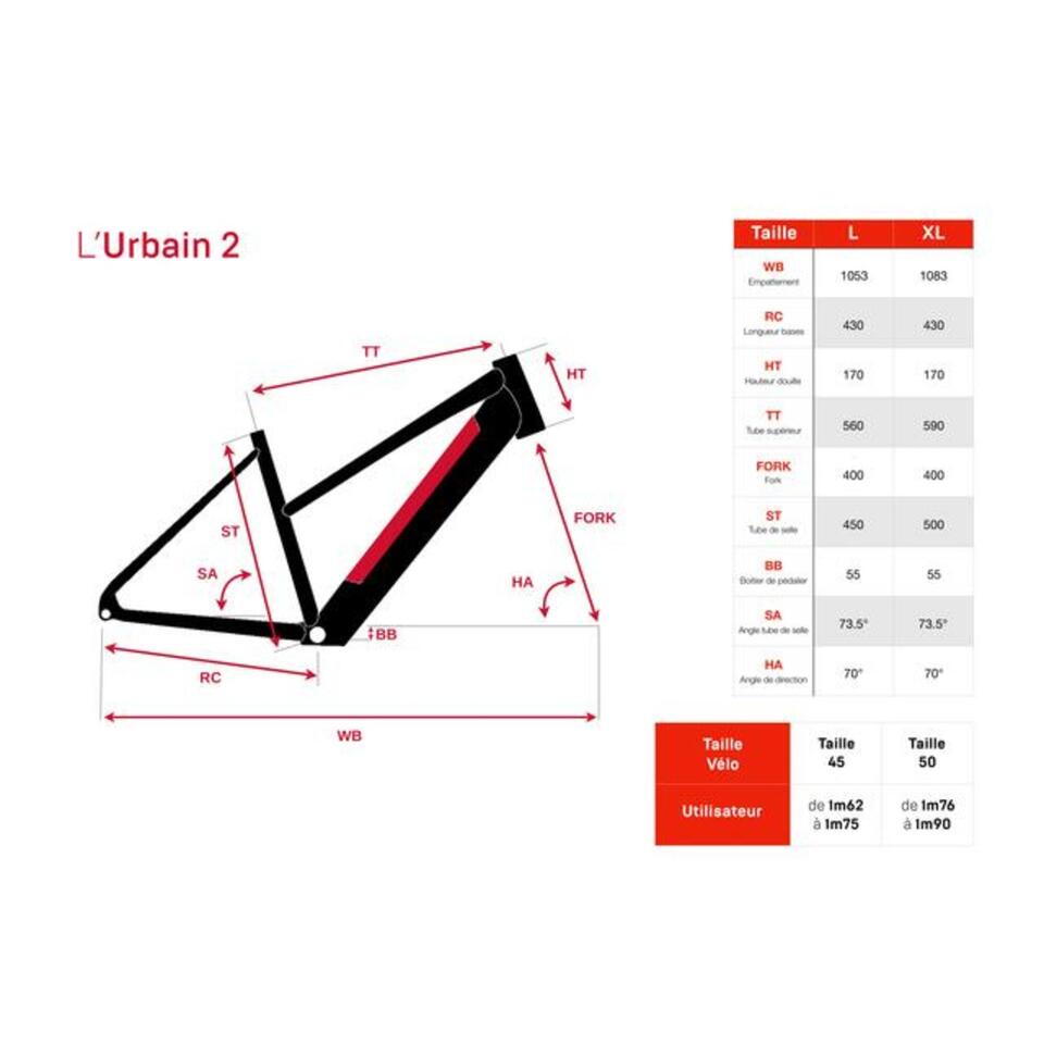 VÉLO VILLE ÉLECTRIQUE MIXTE HOLLANDAIS 27,5"- L'URBAIN 2 – Image 4